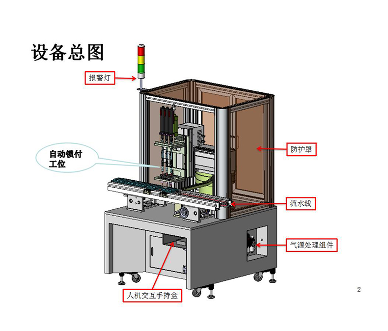 流水線式多軸自動(dòng)鎖螺絲機(jī)