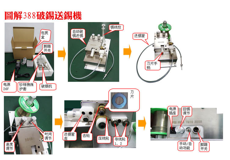 焊錫機(jī),破錫機(jī),電批支架
