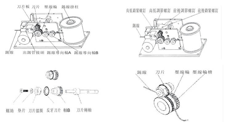 焊錫機(jī),點(diǎn)膠機(jī),螺絲機(jī)