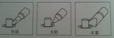 八部品牌自動(dòng)焊錫機(jī)之如何選擇合適的烙鐵頭？