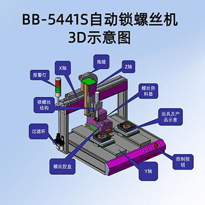 5441S單頭雙平臺全自動螺絲機桌面小型鎖付螺絲機自動擰螺絲廠家